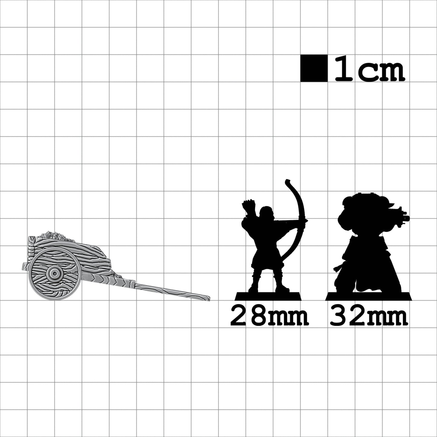 Tabletop Terrain Karren | 28mm Fantasy Scenery für DnD, RPG und Wargaming